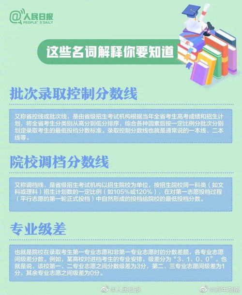 高考志愿填報(bào)指南 科學(xué)規(guī)劃，邁向理想大學(xué)